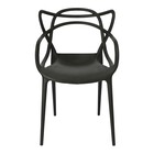 Krzesło Lexi czarne insp. Master chair (5)