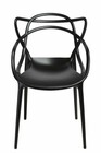 Krzesło Lexi czarne insp. Master chair (2)